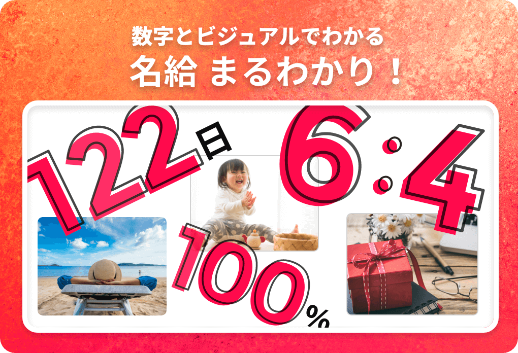 採用情報｜株式会社名給